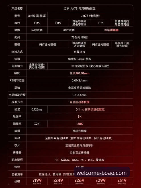 博澳体育赛事直播 博澳体育平台用户实测:7个让赛事直播体验翻倍的使用技巧